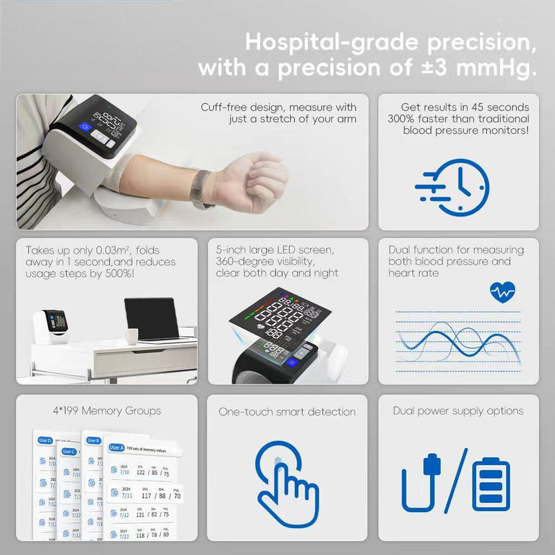 Sakerultra® Hospital Grade Blood Pressure Monitor FDA-cleared